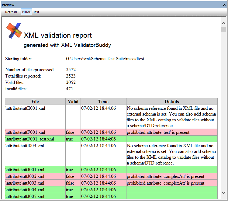 HTML output from XML validator log HTML output from XML validator log