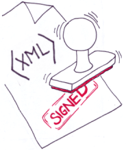 sign and verify xml