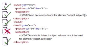 detailed batch reports