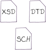 XSD DTD SCH