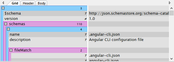 5. Response data