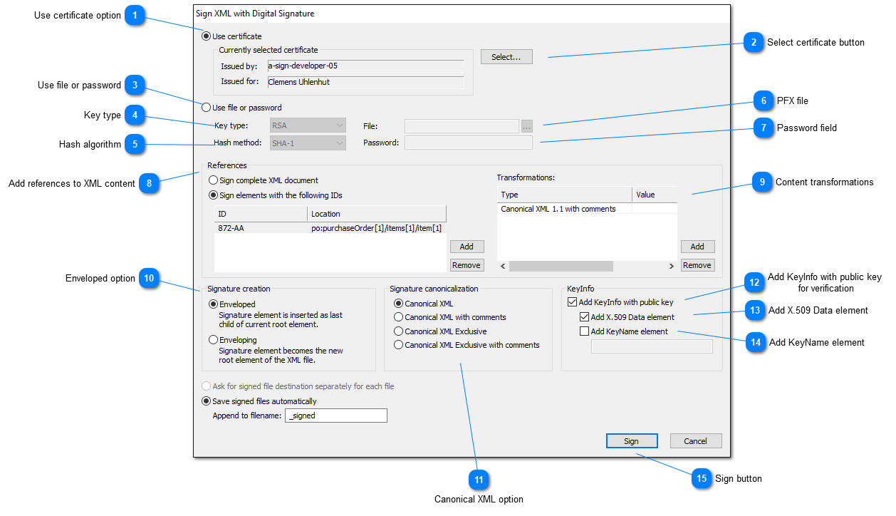 XML digital signatures - sign and verify